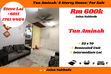 Taman Ungku Tun Aminah