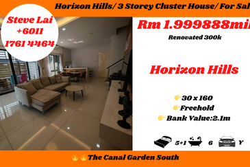 The Canal Garden South, Horizon Hills