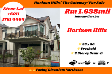 The Gateway @ Horizon Hills