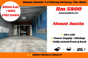 Kawasan Perindustrian Mount Austin