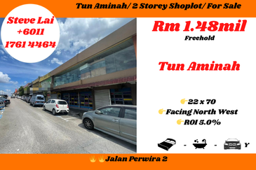 Taman Ungku Tun Aminah