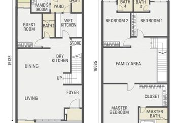 Estuari Gardens @ Puteri Harbour