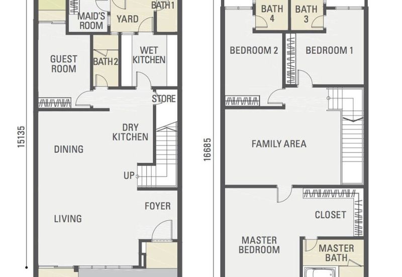 Estuari Gardens @ Puteri Harbour