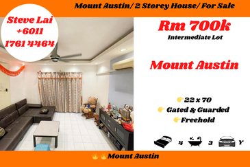Taman Mount Austin
