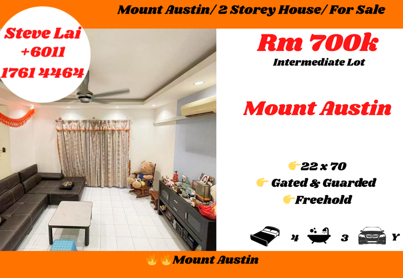 Taman Mount Austin