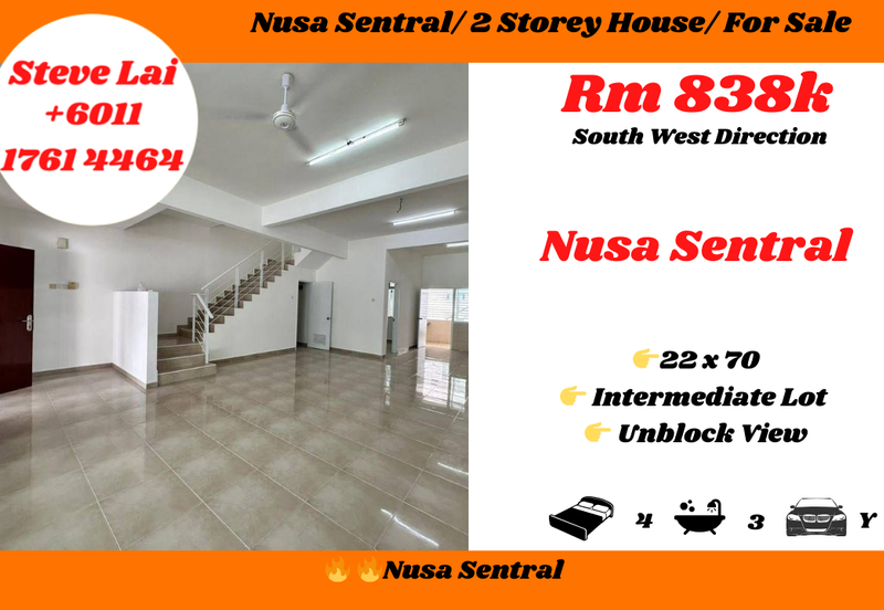 Taman Nusa Sentral