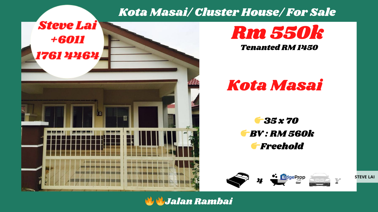Kota Masai/ Cluster House/ For Sale, Johor, Pasir Gudang