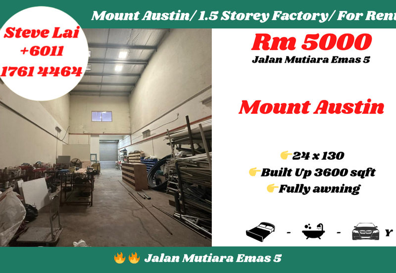 Taman Mount Austin