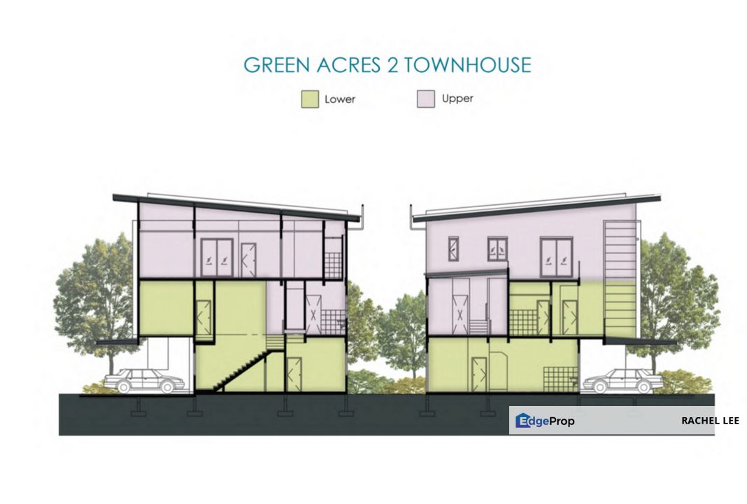 Green Acres 2 Townhouse at Moyan , Sarawak, Kuching