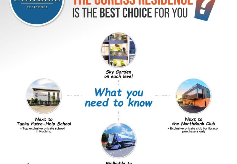 The Corliss Residence @ The NorthBank