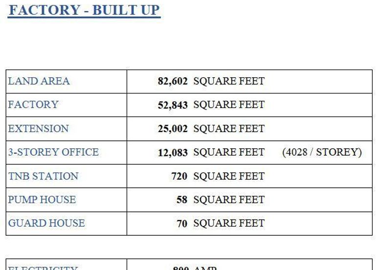DOUBLE STOREY FACTORY@RAWANG INDUSTRIAL AREA FOR SALE