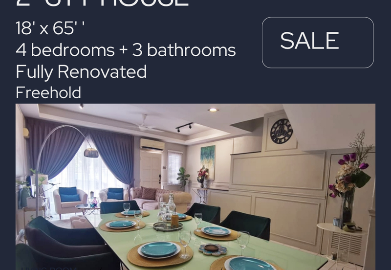 Kemuning Greenhills 2