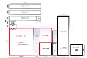 Senawang Integrated Industrial Park