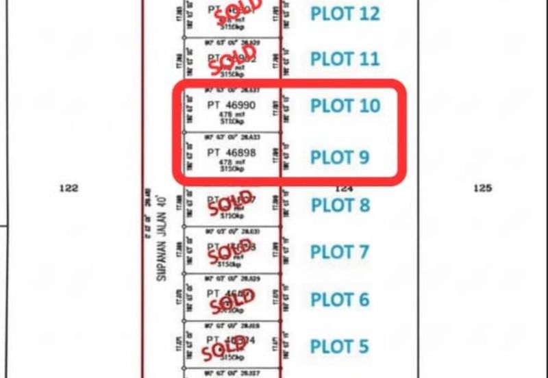 Bandar Baru Sungai Buloh