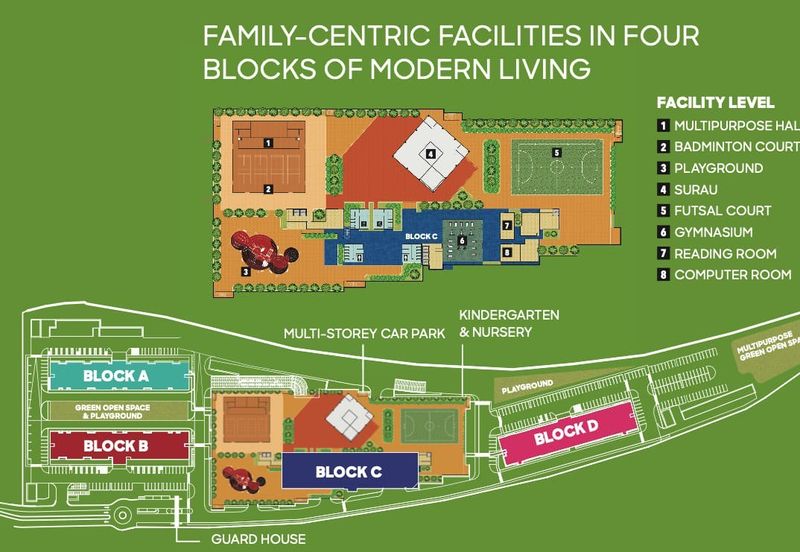 Residensi Sentral, Presint 7 (Residensi Wilayah)