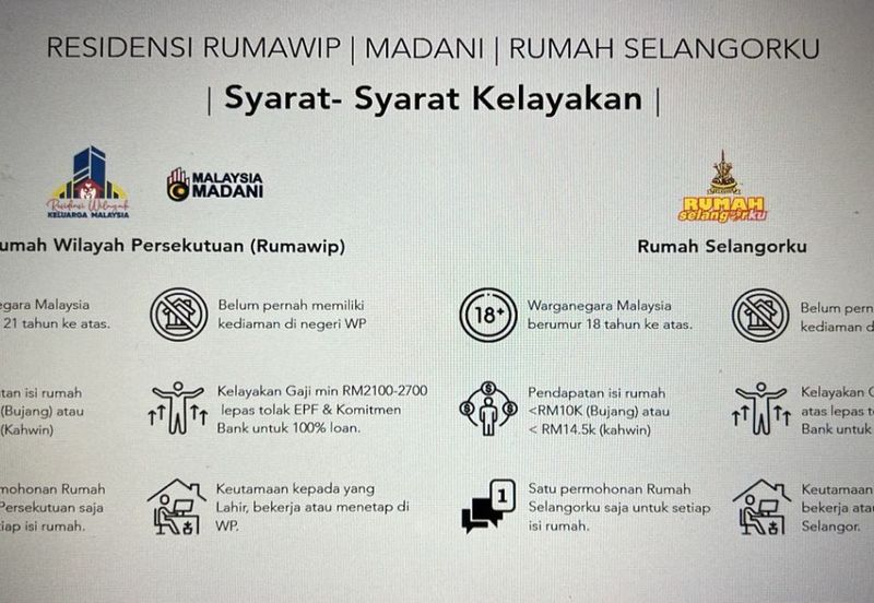 Residensi Sentral, Presint 7 (Residensi Wilayah)