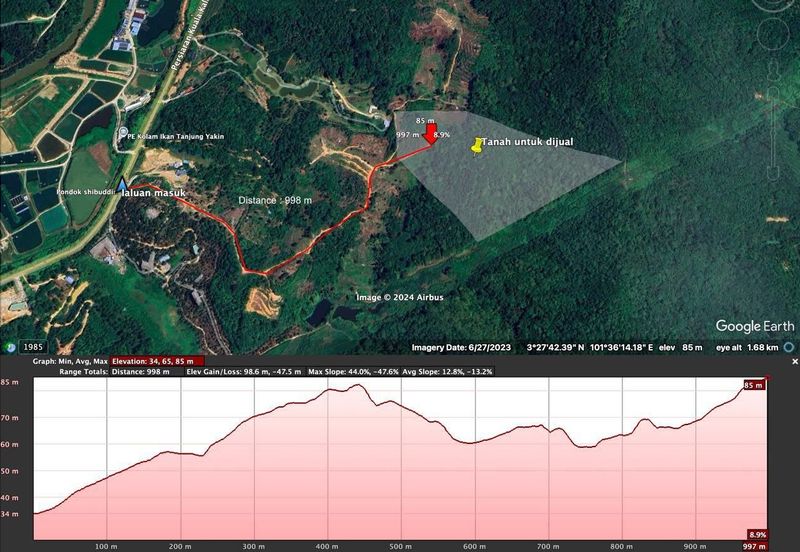 Pekan Ulu Yam (Lama)