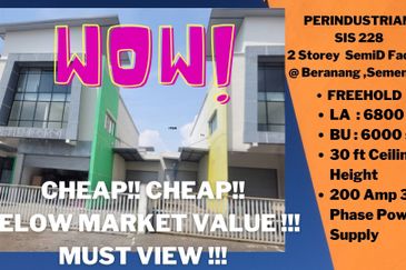 Taman Perindustrian SIS