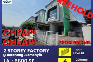 Taman Perindustrian SIS