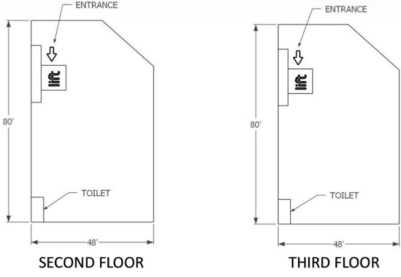 Bandar Puteri Puchong
