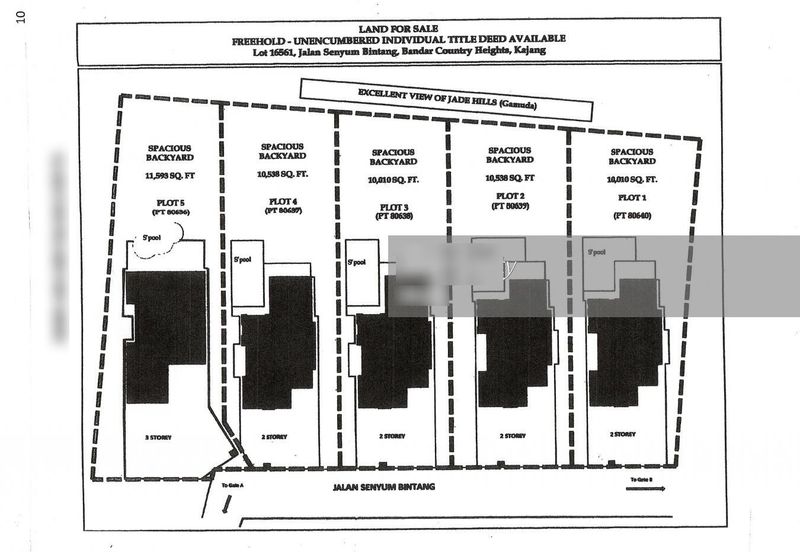 Country Heights Kajang