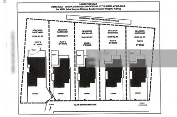 Country Heights Kajang