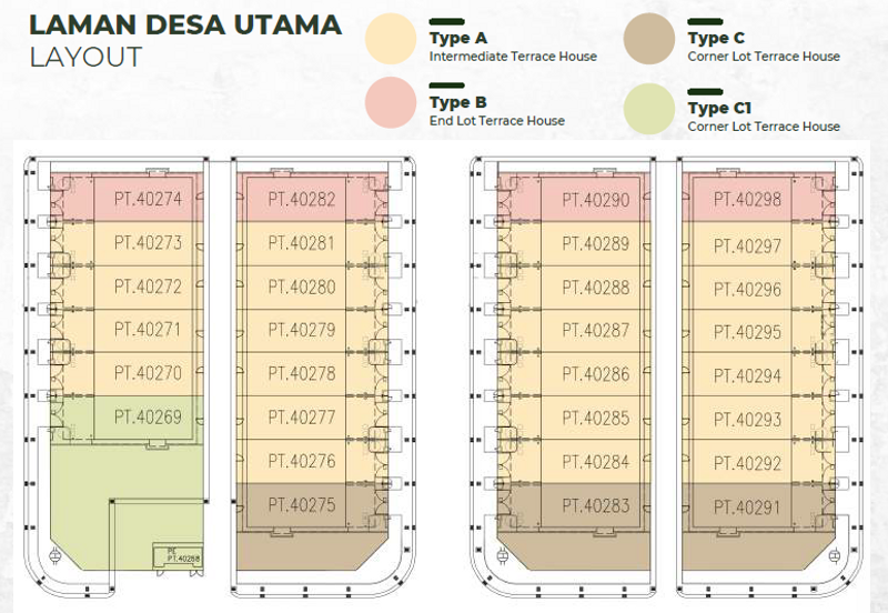 Pre Lounch  Single Storey House U5 SHAH ALAM Limited Unit