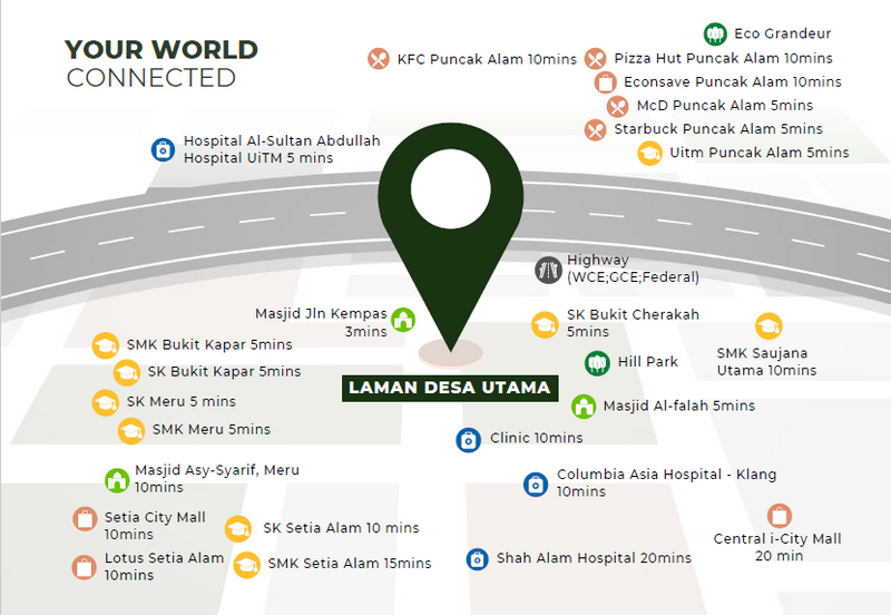 Pre Lounch  Single Storey House U5 SHAH ALAM Limited Unit