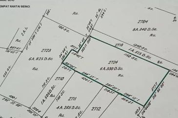 TanaH PertAniAn 6 Ekar di Pasir Mas,KelaNtan 4SALe