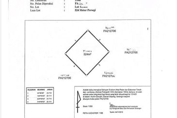 Murah🔥 Tanah Lot Banglo Sungai Buah,Bukit Unggul