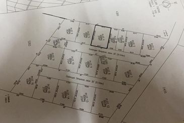 Kampung Jenderam Hulu