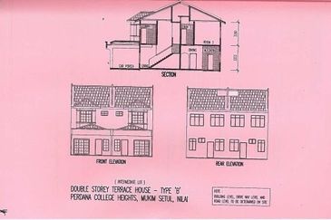 Perdana College Heights