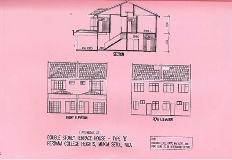 Perdana College Heights