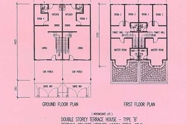 Perdana College Heights