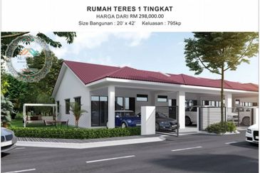 TAMAN KUBANG ROTAN FASA 3