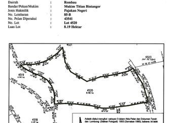 For sale kota warisan agricultural land