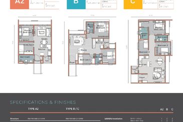 MIRAI RESIDENCES KAJANG 2