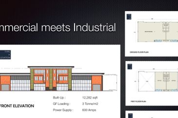 Sungai Kapar Indah Industrial Zone
