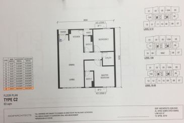 Nordica Residences @ Gravit8