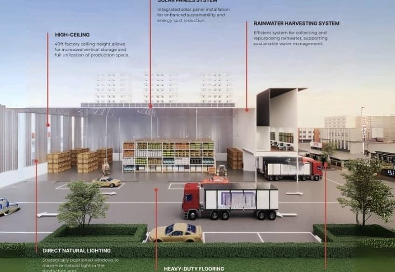 Sungai Kapar Indah Industrial Zone
