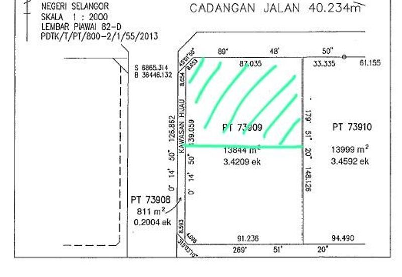 Sungai Kapar Indah Industrial Zone