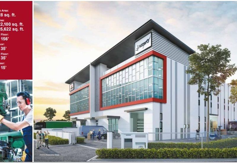 Welloyd Industrial Park