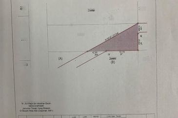 Telok Panglima Garang Industrial Zone