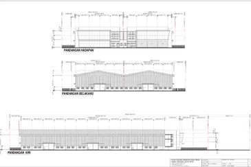Sungai Kapar Indah Industrial Zone