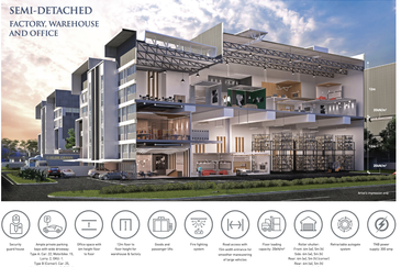 Star Business Hub, Bukit Jelutong Semi-D Factory