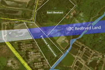 Bandar Baru Permas Jaya