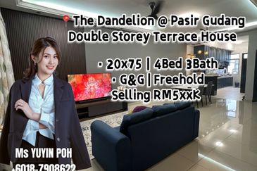 Persiaran Bestari Perdana