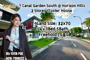 The Canal Garden South, Horizon Hills