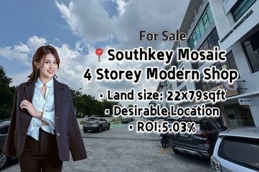 The LakeFront @ Southkey