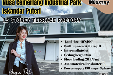 Taman Perindustrian Desa Cemerlang